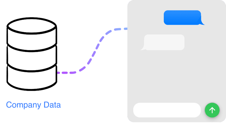 Knowledge Management Illustration